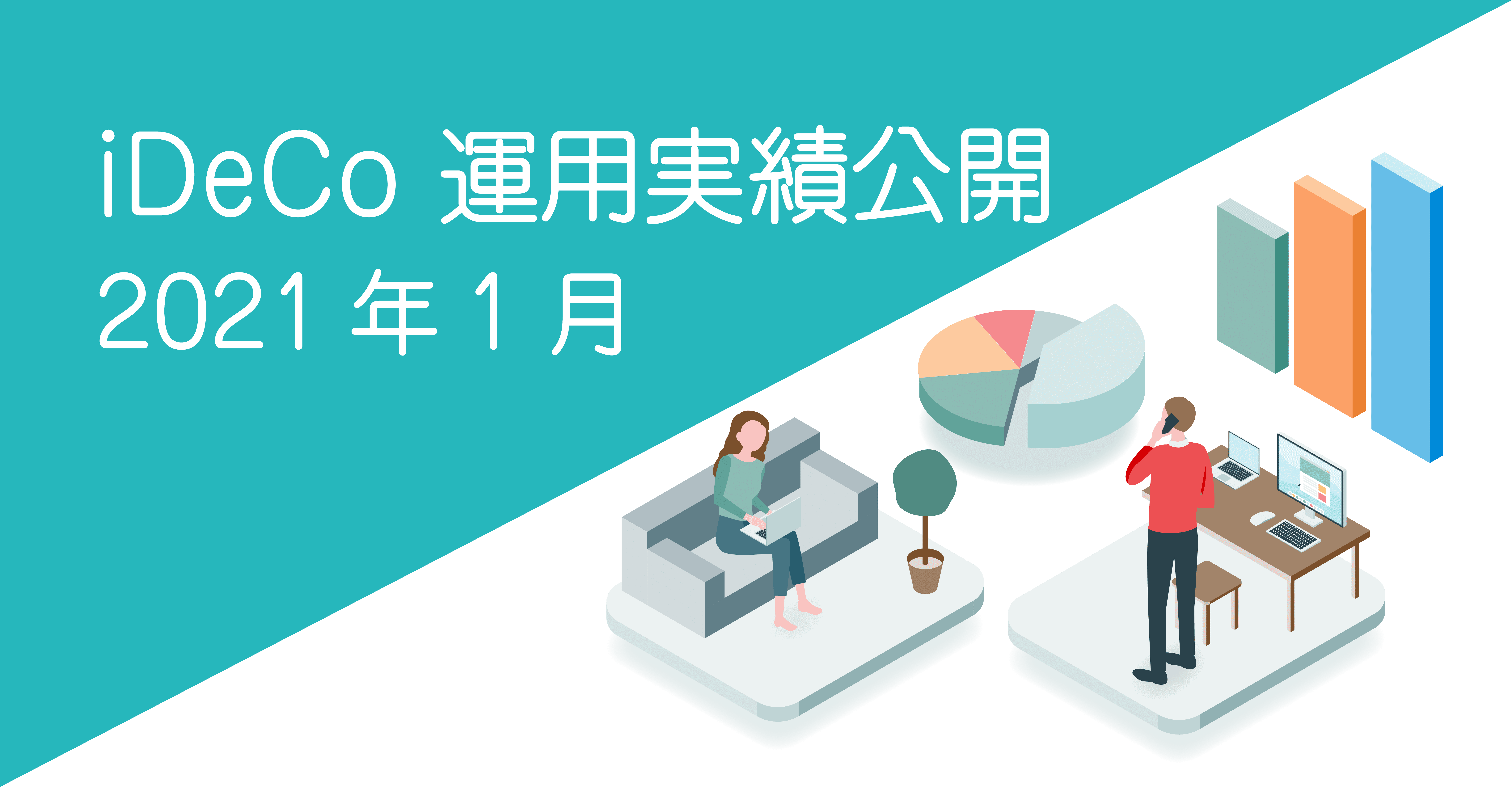 2021年1月 Ideco イデコ 運用実績 Sbi証券 Unimorow